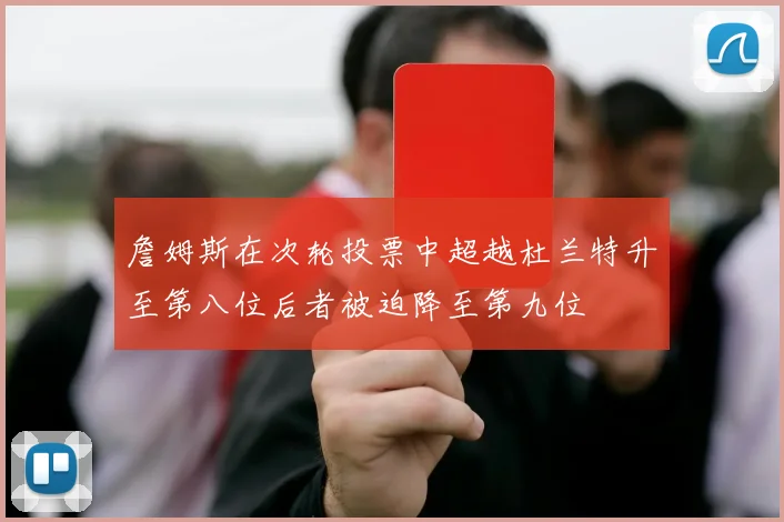 詹姆斯在次轮投票中超越杜兰特升至第八位后者被迫降至第九位